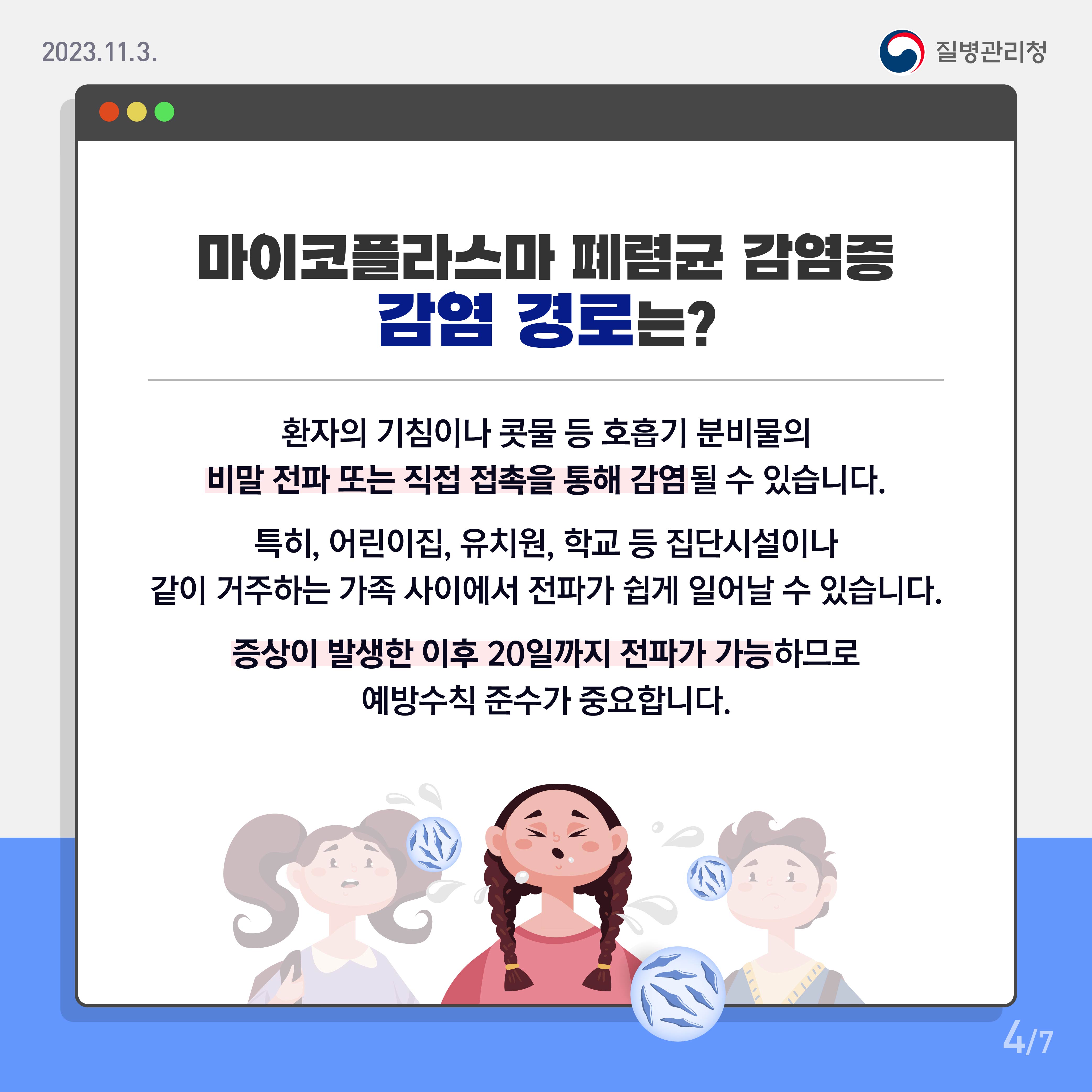 겨울철 한파 예상에 따라 마이코플라스마 폐렴균 감염 유행에 대비하세요! 3