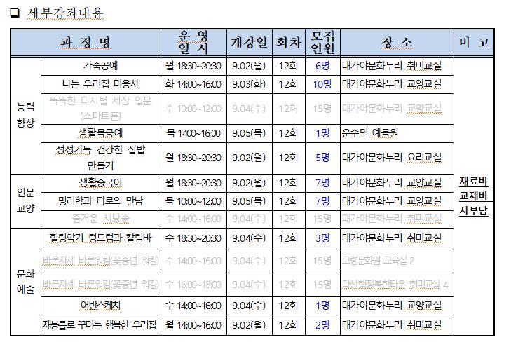 2024년 하반기 평생교육 정기강좌  추가 강좌 개설 수강생 모집  2